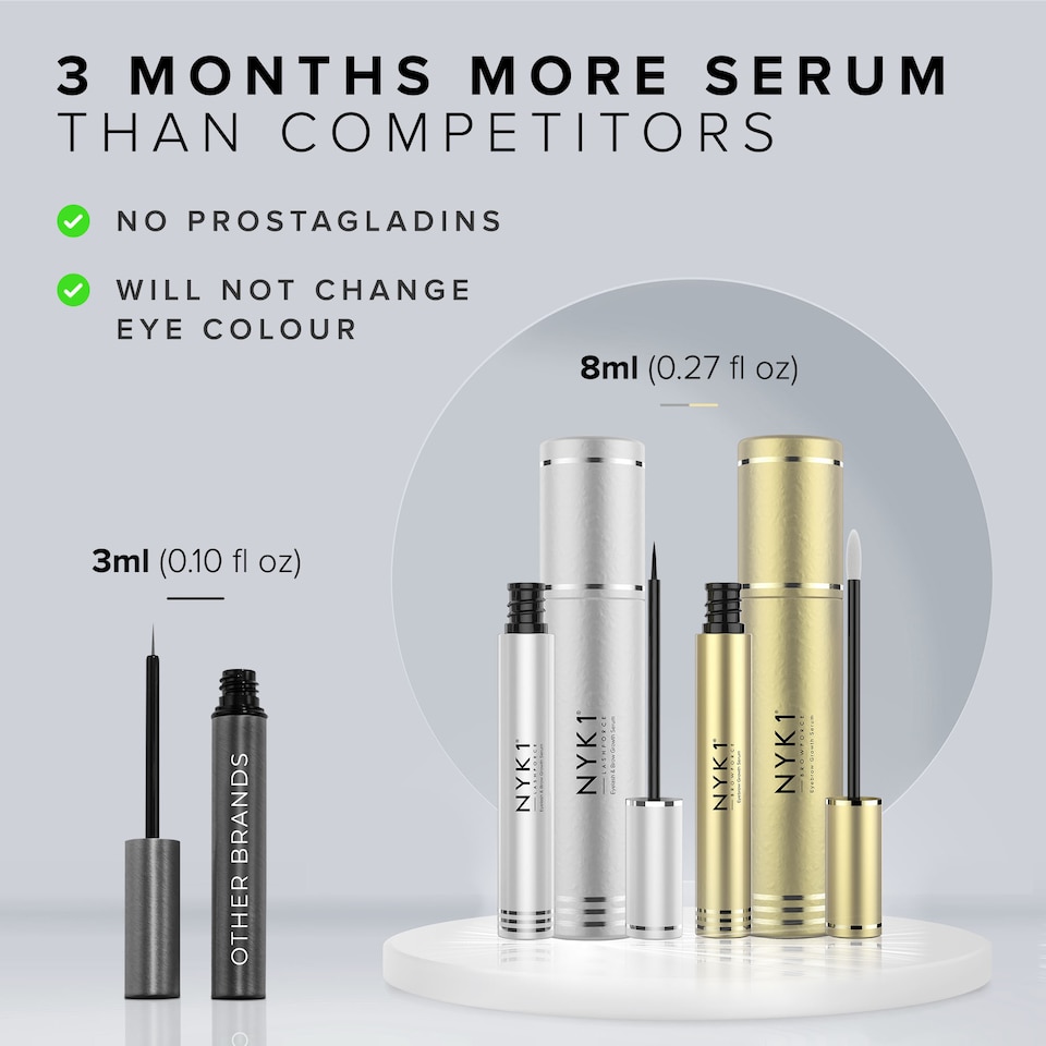image 1 of NYK1 LashForce & BrowForce Bundle (8ml x2) Advanced Growth Serum for Longer, Fuller, Thicker Lashes & Brows