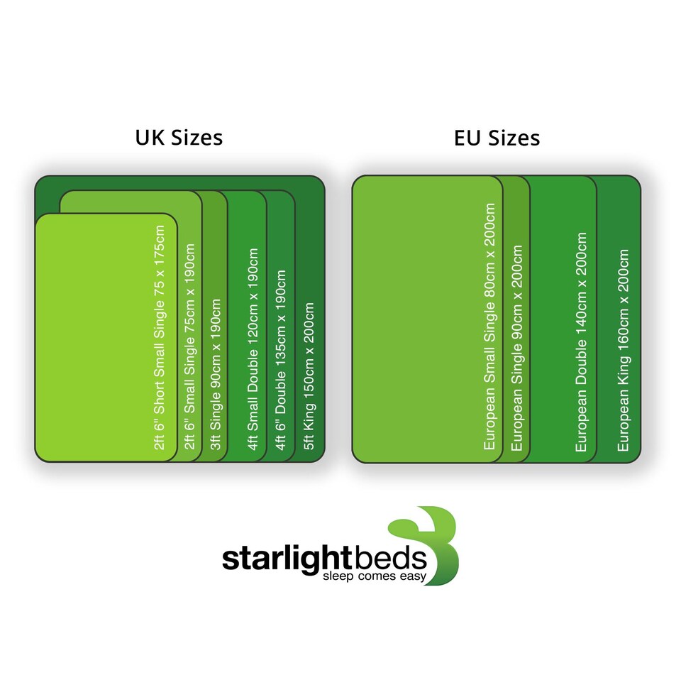 image 1 of Deluxe 8 Inch Mattress Memory Foam & Spring or Topper UK Made Single Double King | White | Single