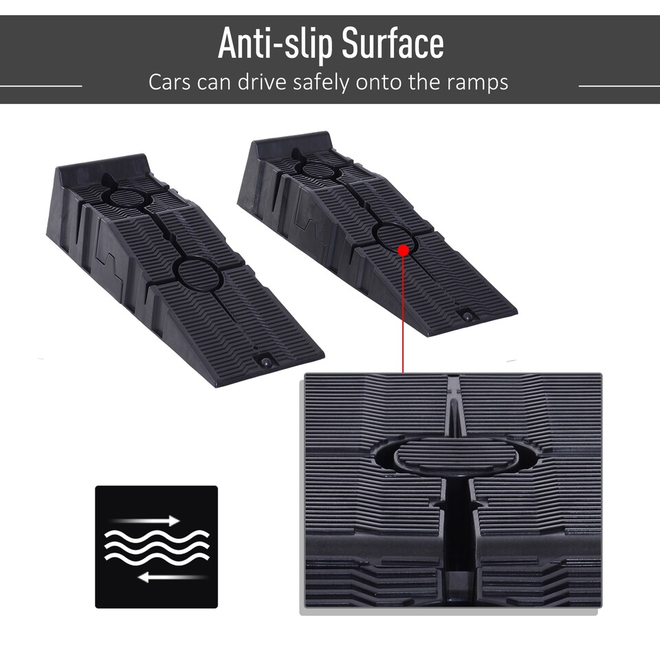 image 1 of DURHAND 2 Pieces Car Ramps Heavy Duty 2.5 Ton Motorhome Levelling Ramps, Plastic Garage Workshop Car Lift, Portable Automotive Vehicle Campervan Car Ramp, Black