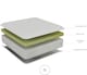 image 4 of Double Bed 4FT6 High Quality Memory Foam Mattress