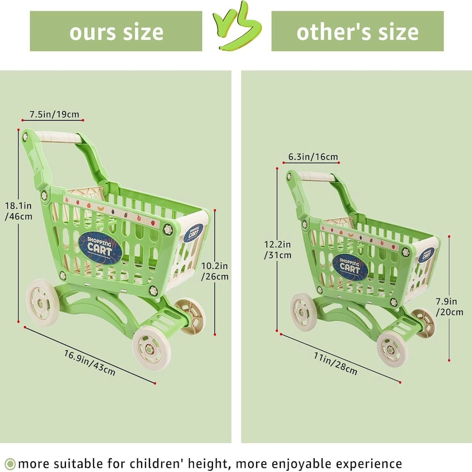image 1 of Kids Shopping Cart Play Set – 65-Piece Pretend Grocery Kit with POS Machine, Plastic Money & Accessories  Easy Assembly for Ages 3+ (Green)