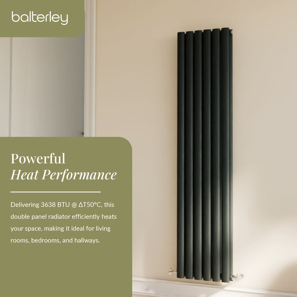image 1 of Embrace Vertical Double Panel Radiator, 1800mm x 354mm - Anthracite | Grey | Anthracite | 1
