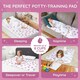 image 5 of Toddler Potty Training Bed Pads - Soft Waterproof Bedwetting Pee Protector Mat for Kids - Incontinence Mattress Sheet Absorbs Up to 2000ml - 135 x 85cm, Rainbow White | Rainbow | Double