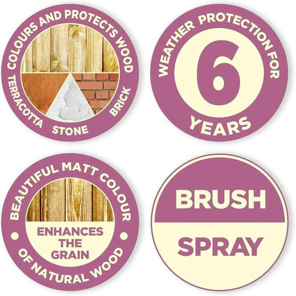 image 1 of Cuprinol Garden Shades 1L Natural Stone