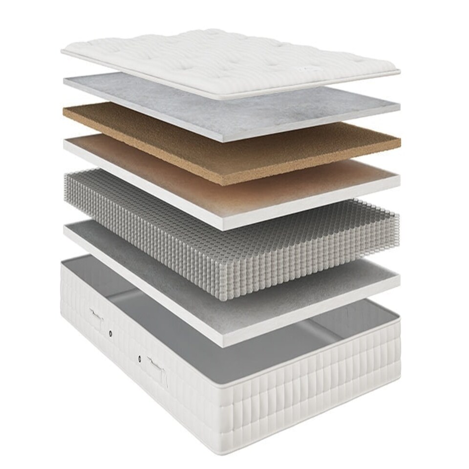 image 1 of Hypnos Hemsworth Luxury Mattress White | Small Double