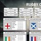 image 4 of A3 Rugby Nations 2025 Fixture Wall Chart