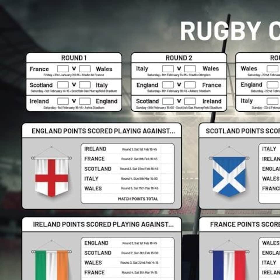 image 1 of A3 Rugby Nations 2025 Fixture Wall Chart