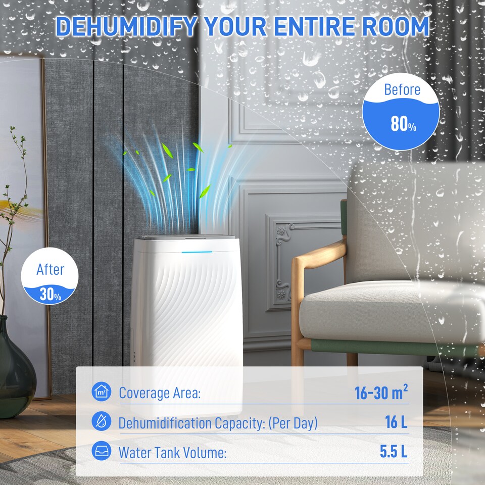image 1 of HOMCOM 16LDay Dehumidifier for Home, Activated Carbon Air Filter, Portable Compressor Dehumidifier with 5.5L Water Tank, 24H Timer, Laundry Drying, Continuous Drainage, Humidity Light, White
