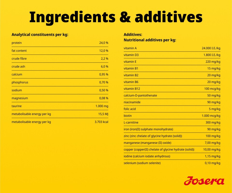 image 1 of Josera Mini Senior Chicken & Rice | Complete food for toy and small dogs | Gluten-free | Lower protein & fat | Anti-ageing | Salmon Oil Omega 3 | 3kg