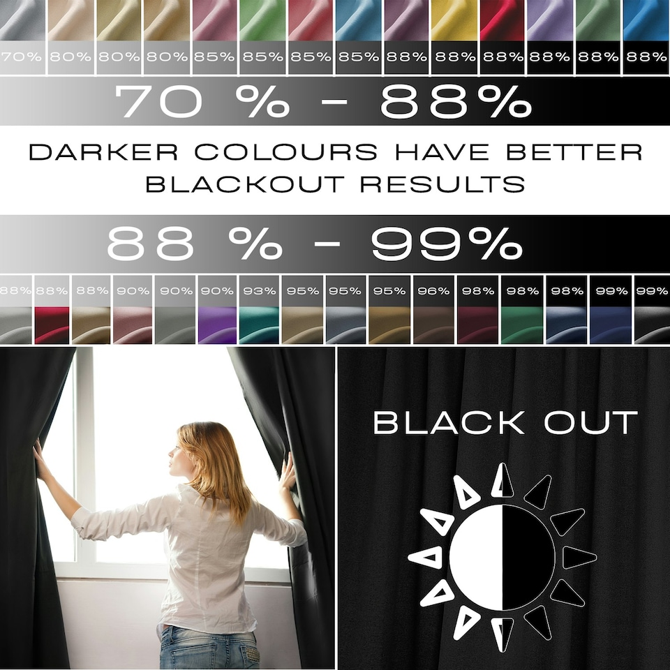 image 1 of Duck Egg Eyelet Curtains - Thermal Blackout Curtains - 46" x 63" Drop - 2 Panel