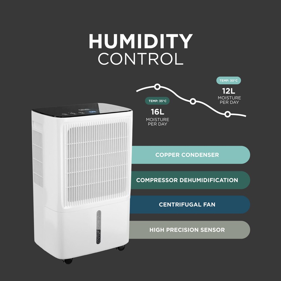 image 1 of DMD 16L/Day Dehumidifier for Home Damp with Digital Humidity Display, 24H Timer, Continuous Drainage