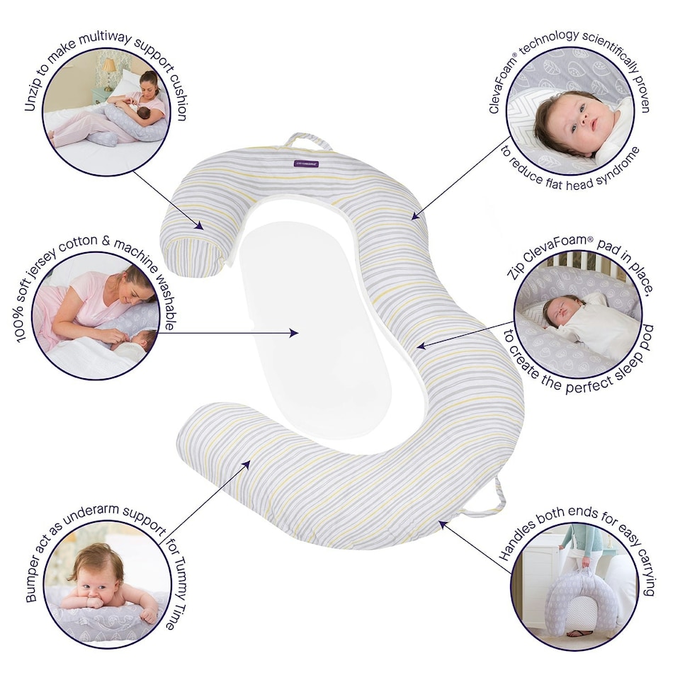 image 1 of Clevamama Mum2Me Pillow & Pod