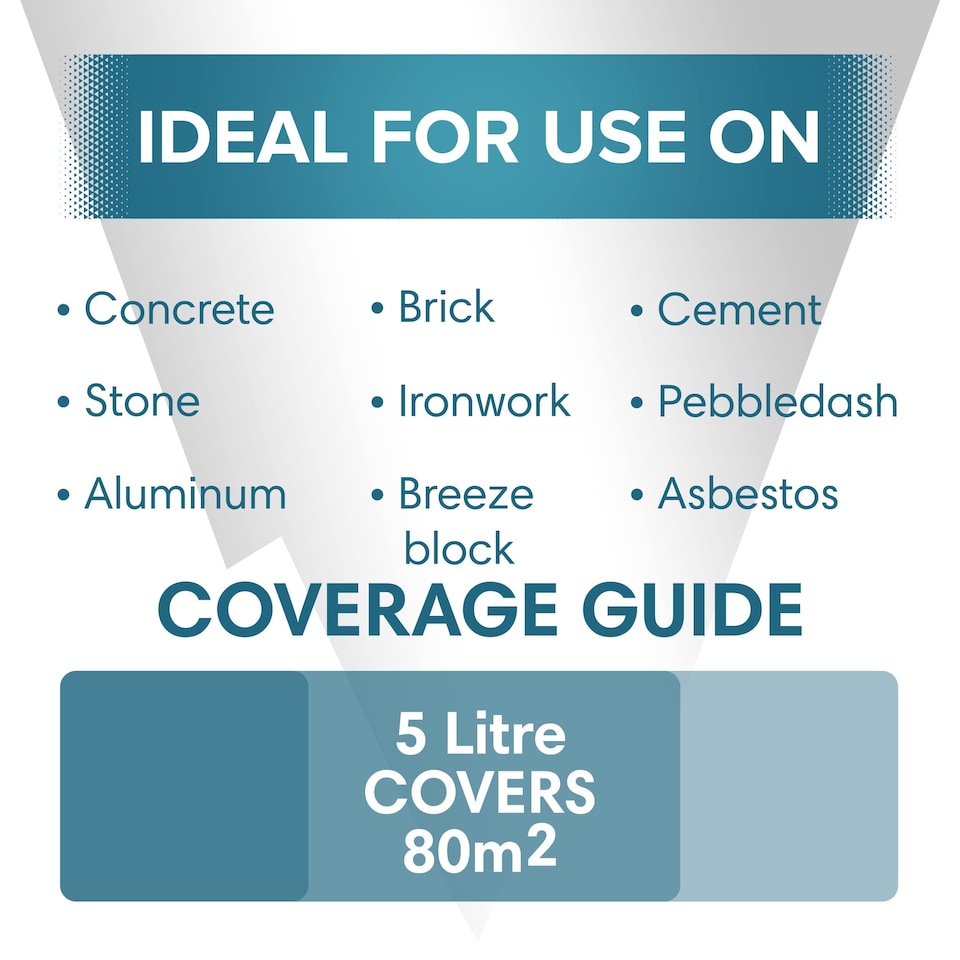image 1 of Polar Wallguard Masonry Paint Waterproof Protection Exterior Matt | White | White | 5 litre