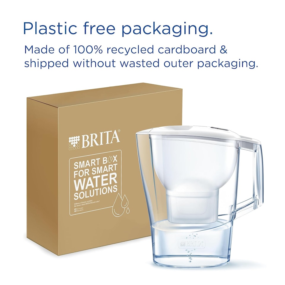 image 1 of BRITA Aluna Water Filter Jug White (2.4L) incl. 1x MAXTRA PRO Pure Performance Cartridge