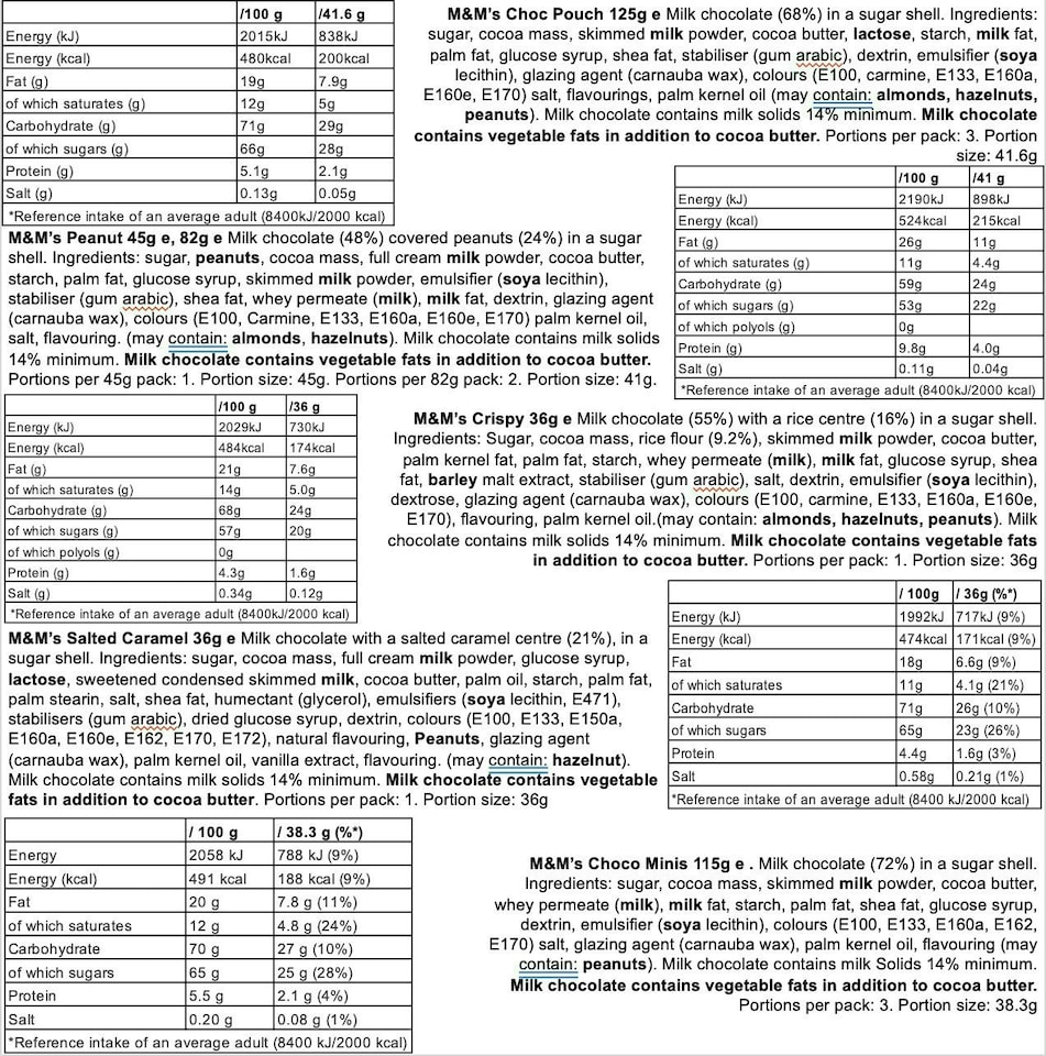 image 1 of M&M's Variety Chocolate Hamper Gift Box