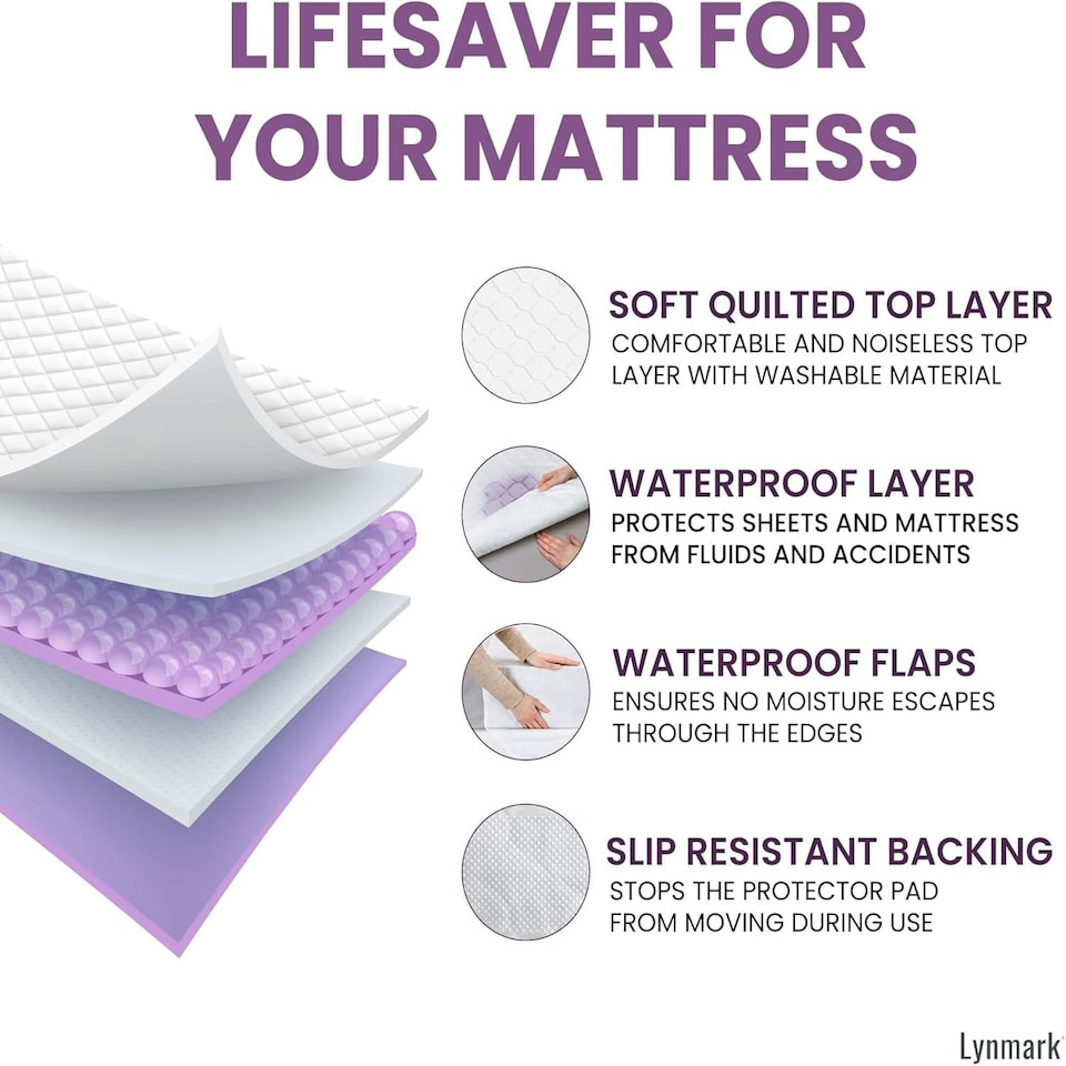 image 1 of Lynmark Waterproof Bed Protector with Tuck-In Flaps, Absorbs Up to 3000ml, 180x85cm (Tucks 85x45cm) | White | 1 pack | 1