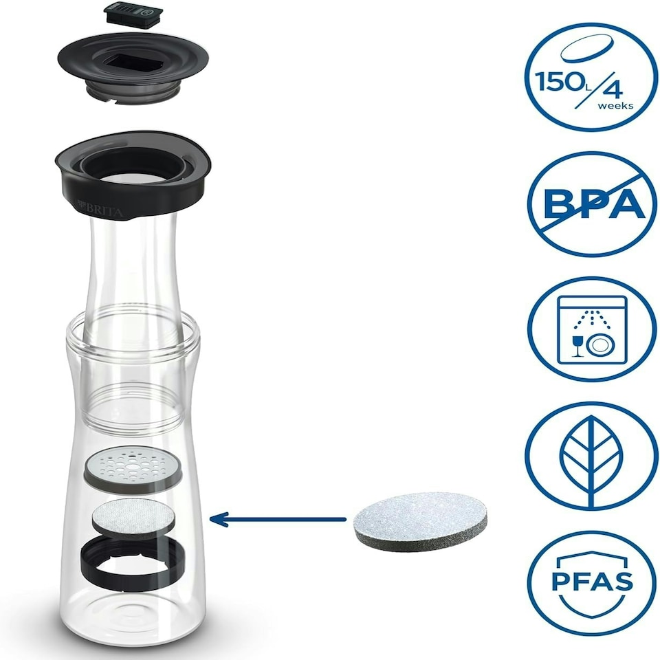 image 1 of BRITA Fill and Serve Water Filter Carafe, 1.3L, Dark Grey