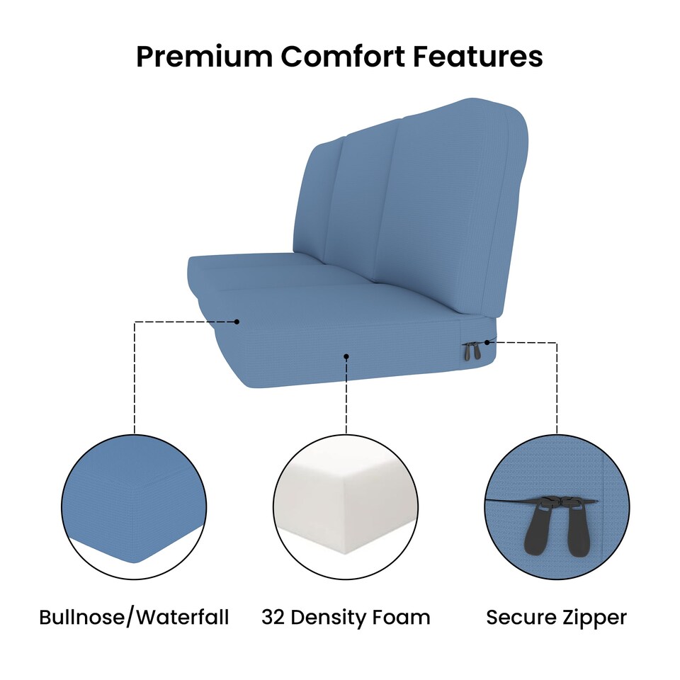 image 1 of Covers&All Outdoor 5 in Seat / Back Cushion with Highly Durable Cover Rite Fabric, 22 in W x 24 in L x 5 in Thick, Sky Blue