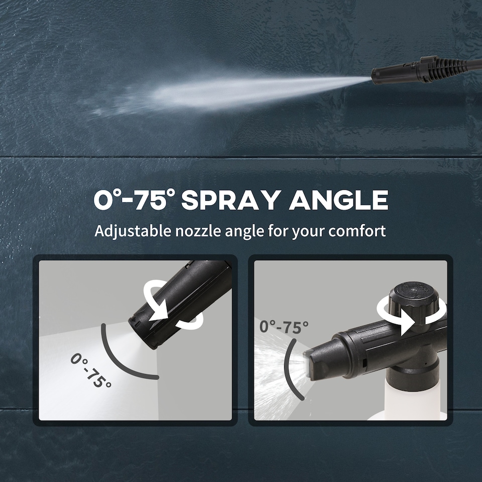 image 1 of DURHAND High-Performance Power Washer 1800W, 150 Bar, 510 L h Green