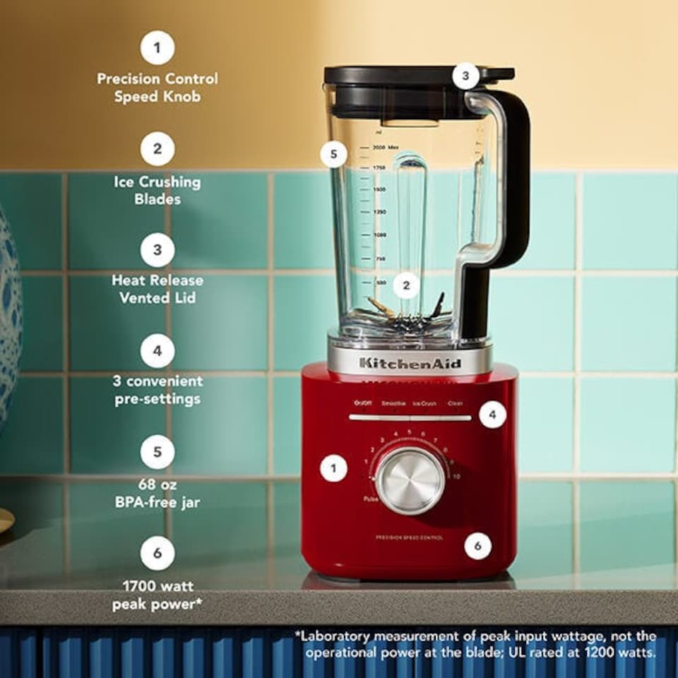 image 1 of KitchenAid Pure Power Empire Red K200 Blender