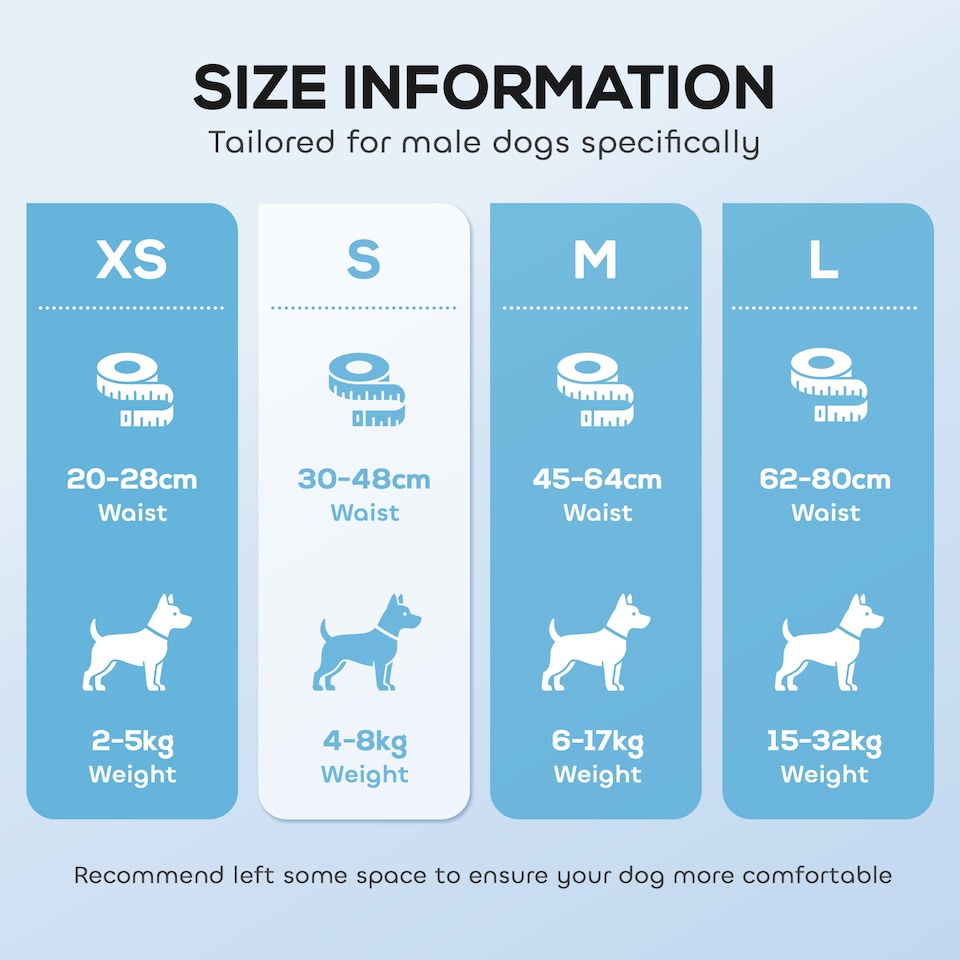image 1 of PawHut Dog Diapers Super Absorbent for Male Dogs Size S