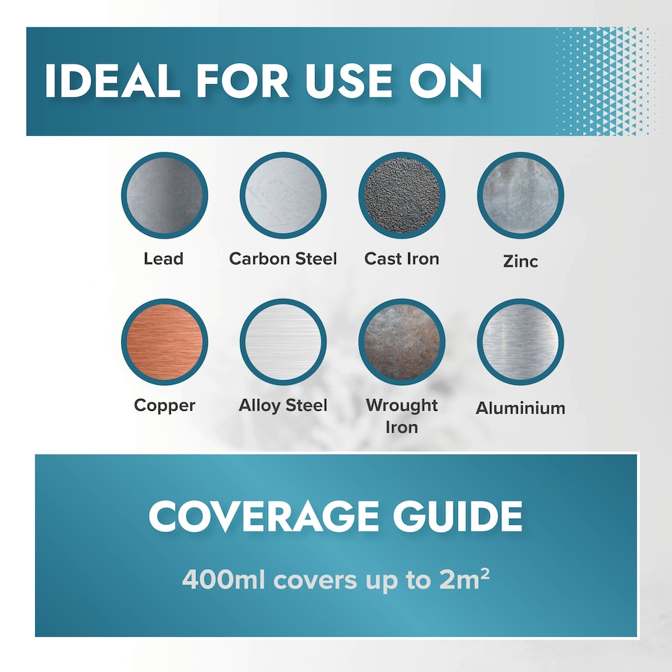 image 1 of Polar Metal Paint Direct to Rust All In One Primer Spray Satin | Grey | Satin Anthracite | 400 ml | 1