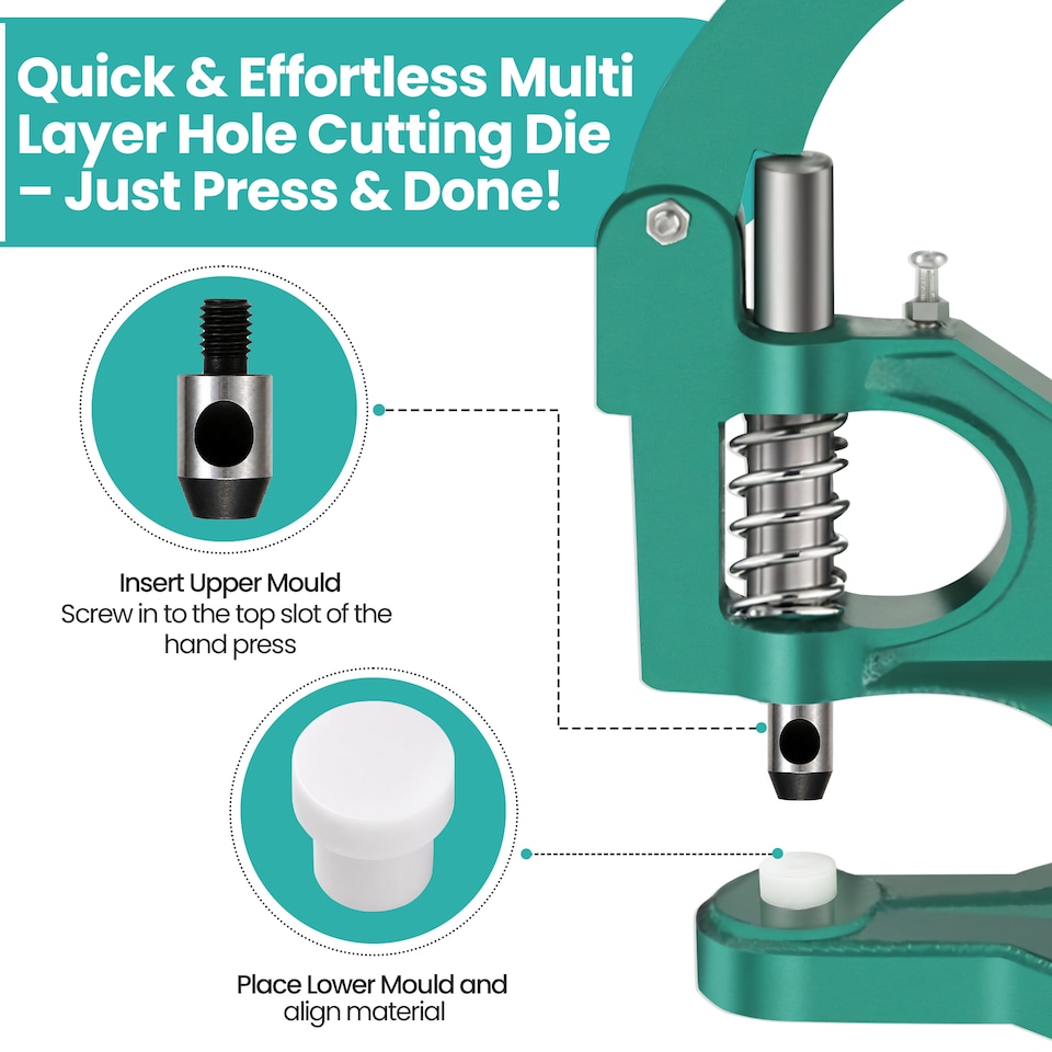 image 1 of 12mm Multi-Layer Hole Cutter Punch Die Tool with Plastic Base