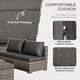 image 6 of Outsunny 8pc Outdoor Patio Furniture Set Weather Wicker Rattan Sofa Chair Grey