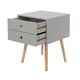 image 7 of Options Scandia 2 Drawer Nightstand - Stylish Two Tone Bedside Table for Small Spaces | Grey | Grey | 1