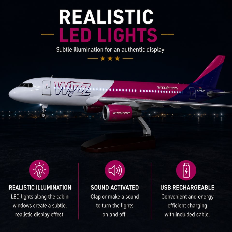 image 1 of Wizz Air Airbus A320 Model Plane 1:80