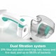 image 5 of Spring & Spruce Mattress Maid Handheld Bed Vacuum