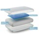 image 3 of Luff Mayfair Cooling Gel Pillow White