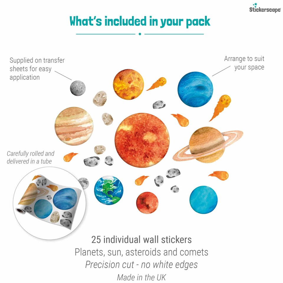 image 1 of Solar System Wall Sticker