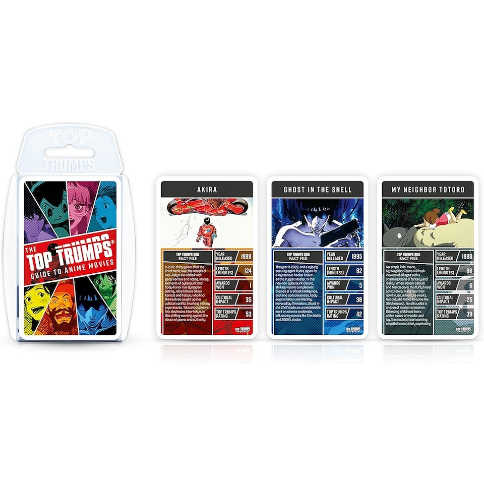image 1 of Top Trumps Guide to Anime Movies Card Game