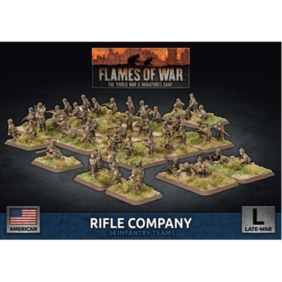 Flames of War: Rifle Company (Plastic)