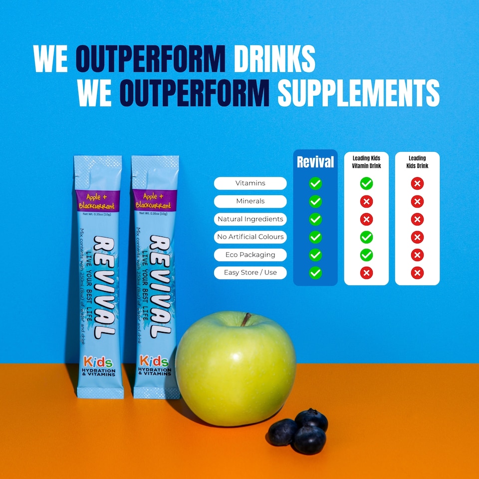 image 1 of Revival KIDS - Daily Multi-Vitamin & Electrolyte Drink - Apple & Blackcurrant 6 pack