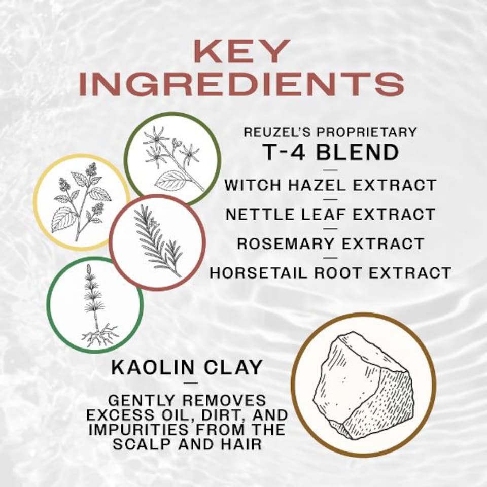 image 1 of Reuzel Clay Hairspray for Men, Texturizing & Volumizing Spray, Matte Finish, Lightweight Hold, 3.38oz 100ml