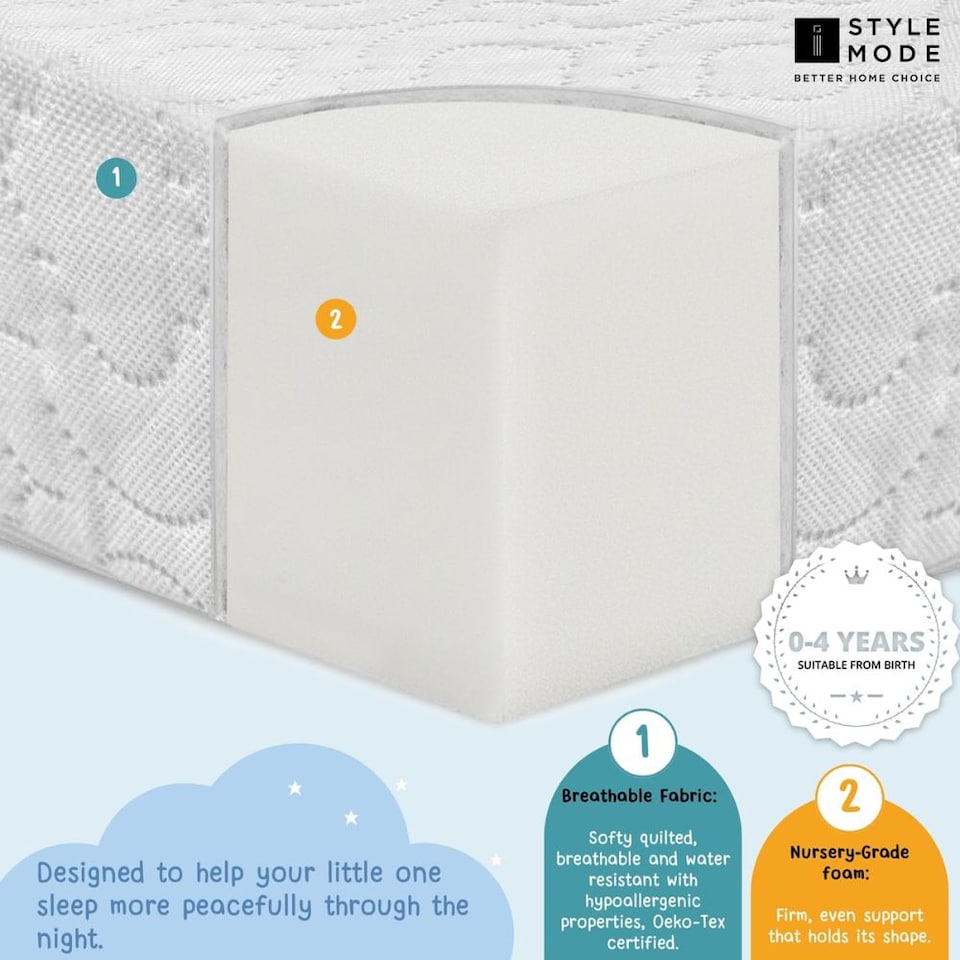 image 1 of Cot Bed Foam Mattress Breathable & Waterproof Zipped Removable Washable Cover, Anti Allergy, White (160 x 80)