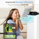 image 6 of HOMCOM Portable Air Conditioner 12000 BTU, Smart Home WiFi Compatible, App Voice Control, 4-in-1 Air Conditioning Unit with Cooling, Fan, Dehumidifier, Sleep Mode, 24H Timer, Window Kit, 26