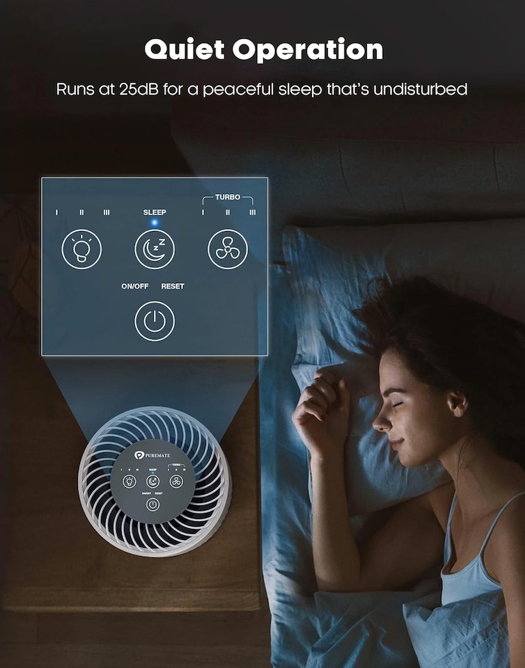 image 1 of True HEPA Air Purifier with 4 Speed Settings White