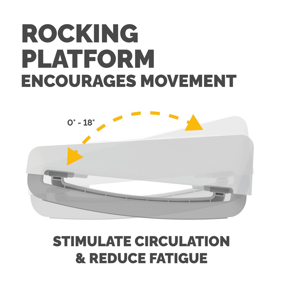 image 1 of Fellowes Breyta Ergonomic Footrest White Portable Adjustable 100016563