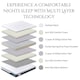 image 2 of 24 cm Astra Foam Hybrid Cooling Mattress Medium Support | White | Double