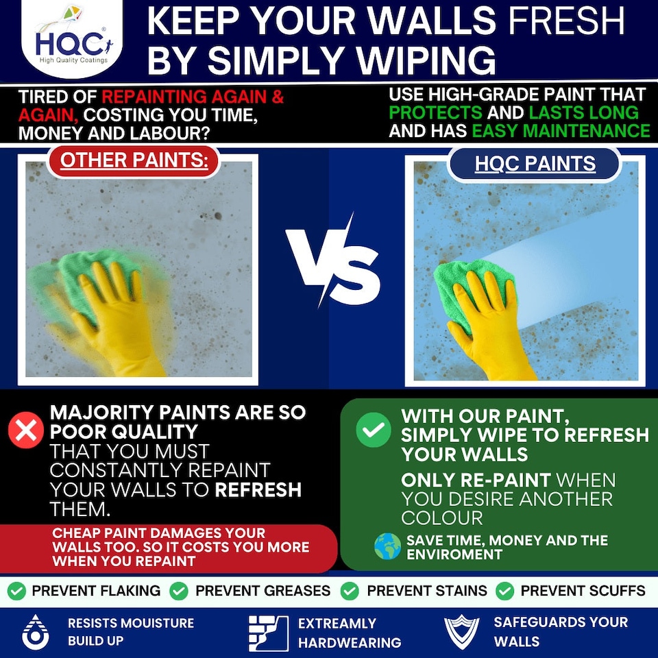image 1 of HQC Anti Condensation Insulating Paint - Stops Condensation & Insulates Interior Walls & Ceilings - Light Beige - 5L