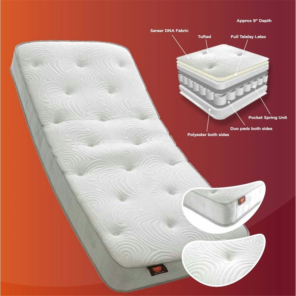image 1 of 5ft King Size Latex Pocket Mattress - (150cm)