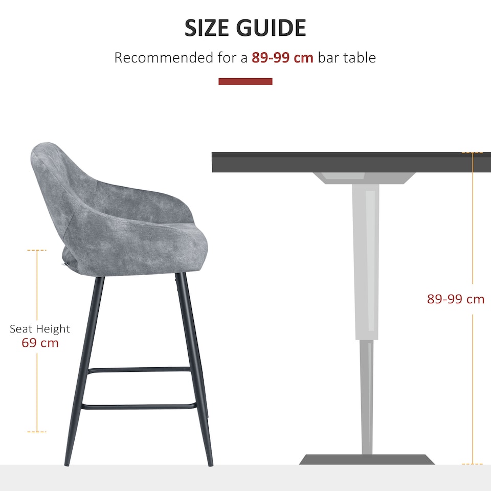 image 1 of HOMCOM Bar Stools Set of 2, Velvet-Touch Fabric Counter Height Bar Chairs, Kitchen Stools with Steel Legs for Dining Area, Kitchen Island Barstools, Grey