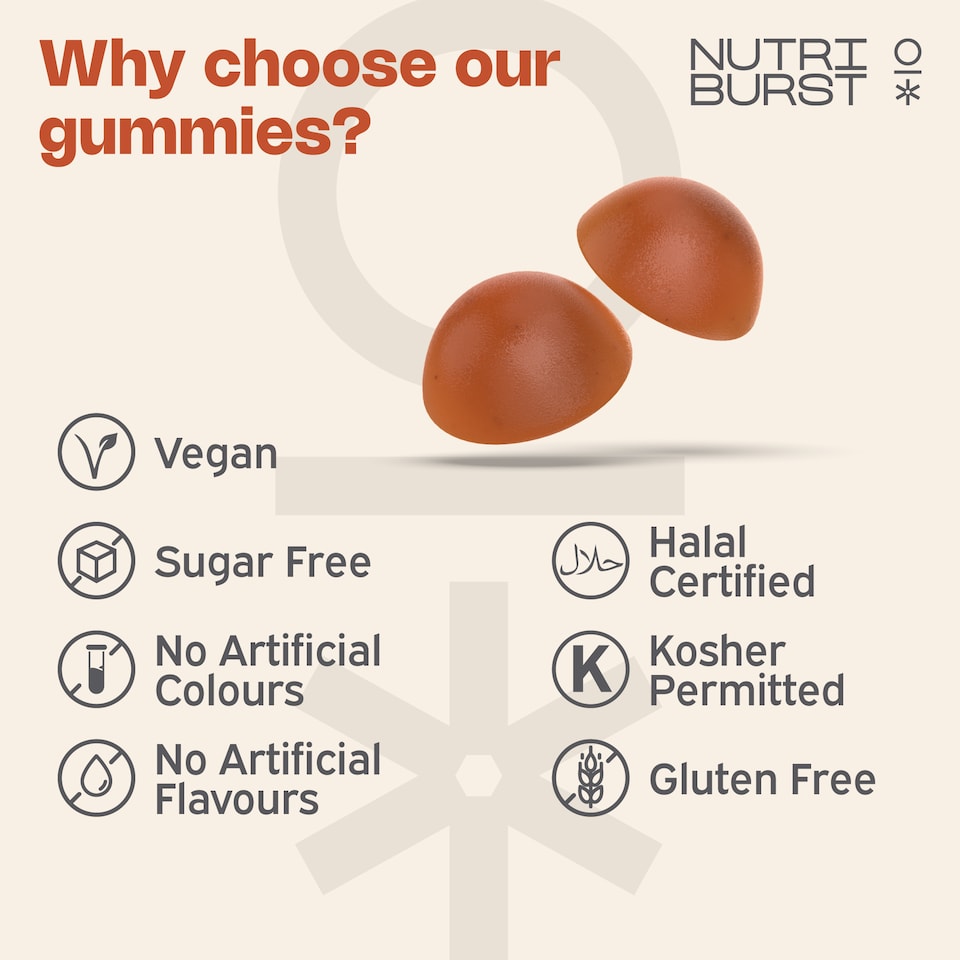 image 1 of Turmeric 3000mg 60 Gummies (Nutriburst)
