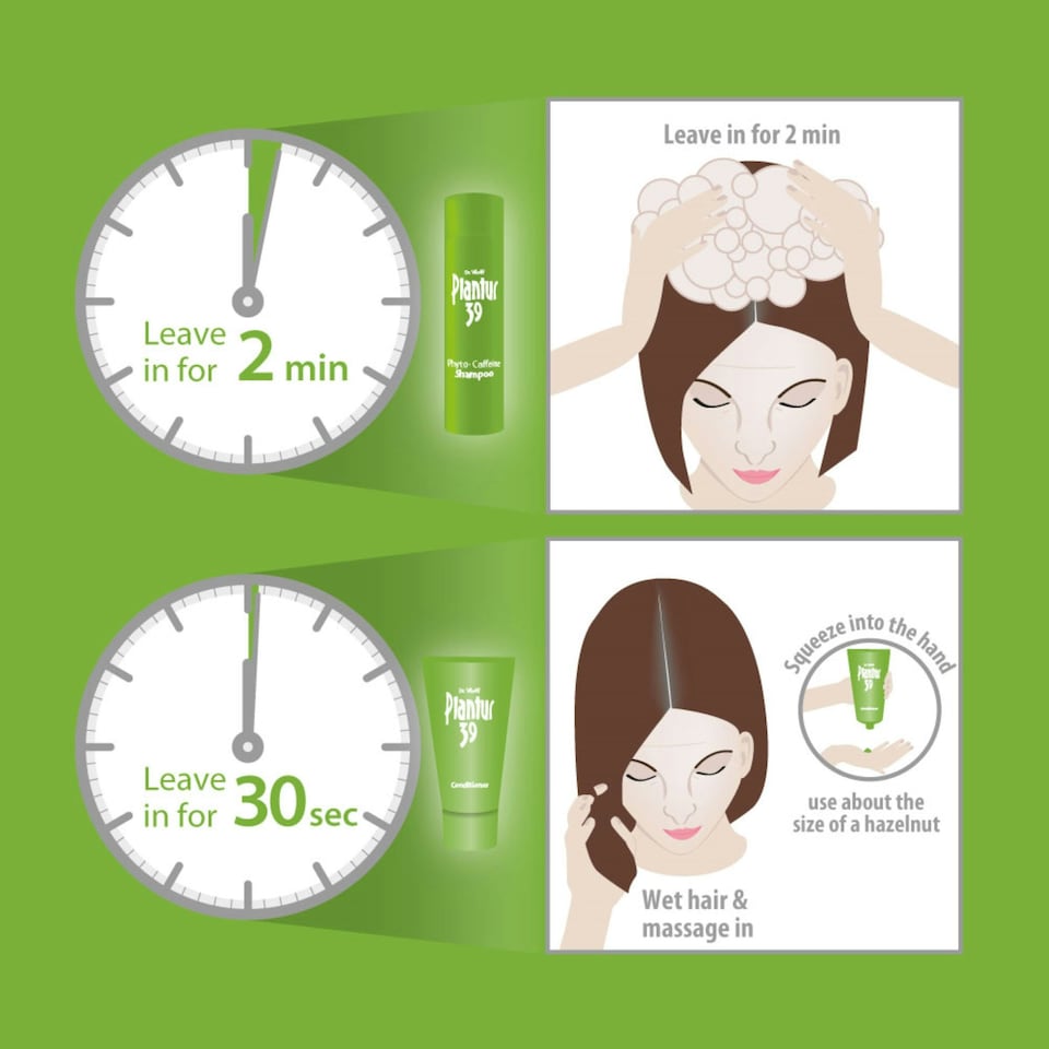 image 1 of Plantur 39 Phyto-Caffeine Shampoo and Conditioner Set
