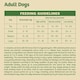 image 3 of James Wellbeloved Lamb Adult Pouch 150G Pk 10X1