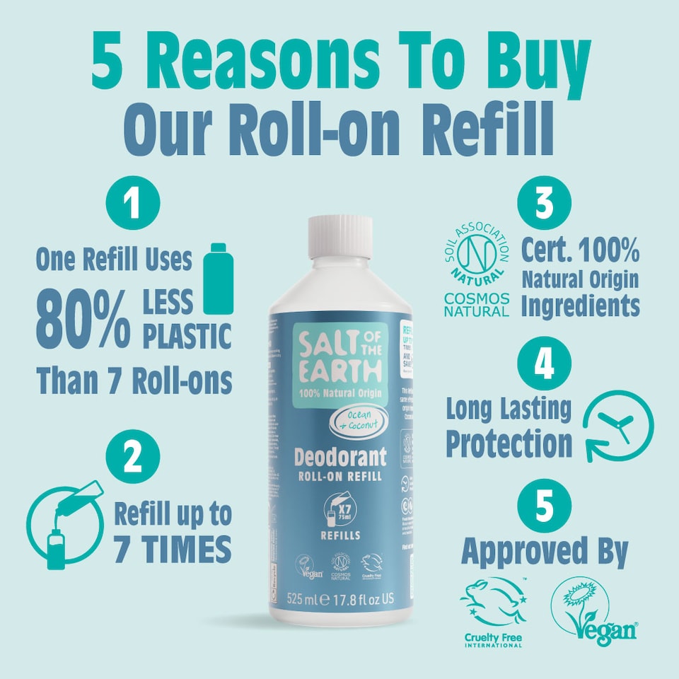 image 1 of Salt of the Earth Natural Deodorant Roll on Refill x7 Uses Ocean & Coconut Natural Origin Ingredients Vegan 525ml