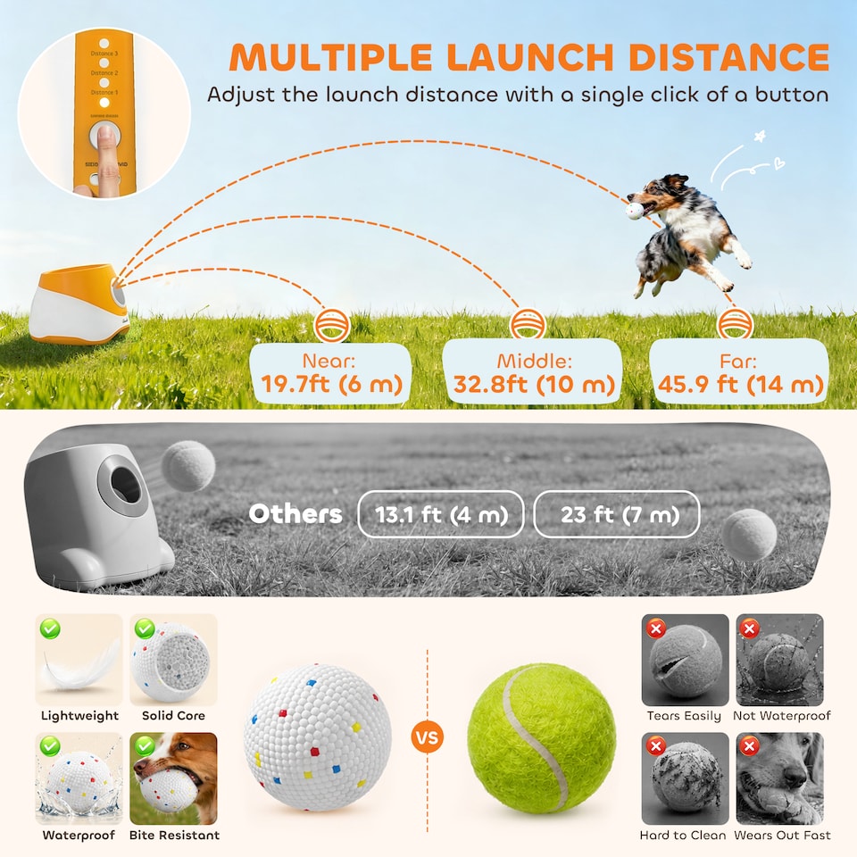 image 1 of PawHut Automatic Dog Ball Launcher with 5 ETPU Balls